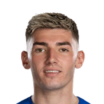 B. Gilmour B. Gilmour