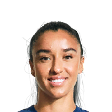 S. Karchaoui S. Karchaoui